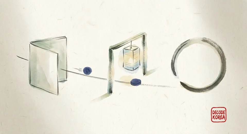 A blank folio, a small lantern, and an empty ink circle form three unlettered stages along a paper path.