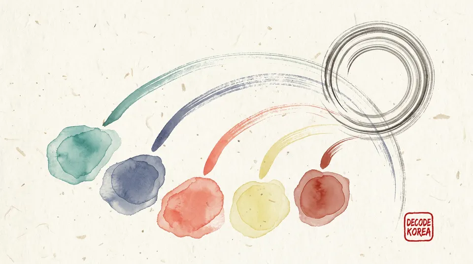 Five translucent colored ink pools send curved brush ripples toward one large circular sound wave on textured paper.